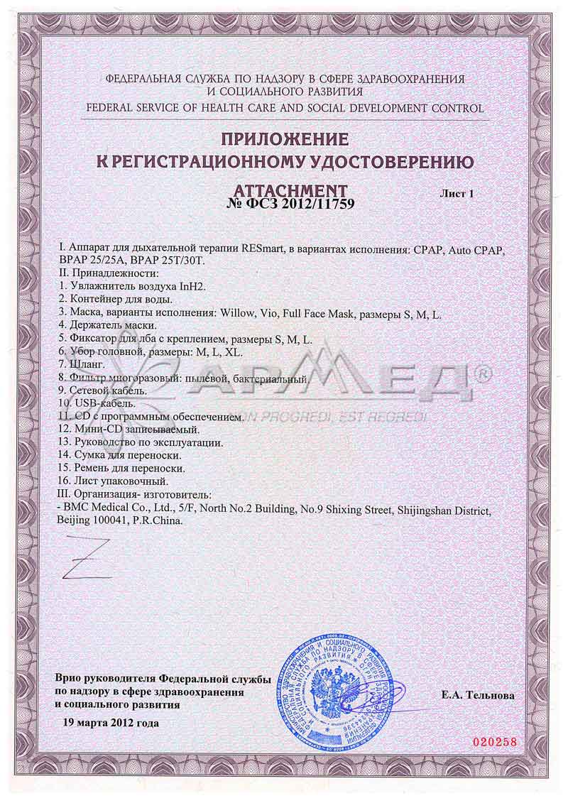 Сертификаты на аппарат RESmart Auto CPAP